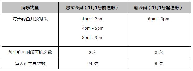 在双方过往的8次交手里，利物浦以6胜1平1负的战绩占据上风。